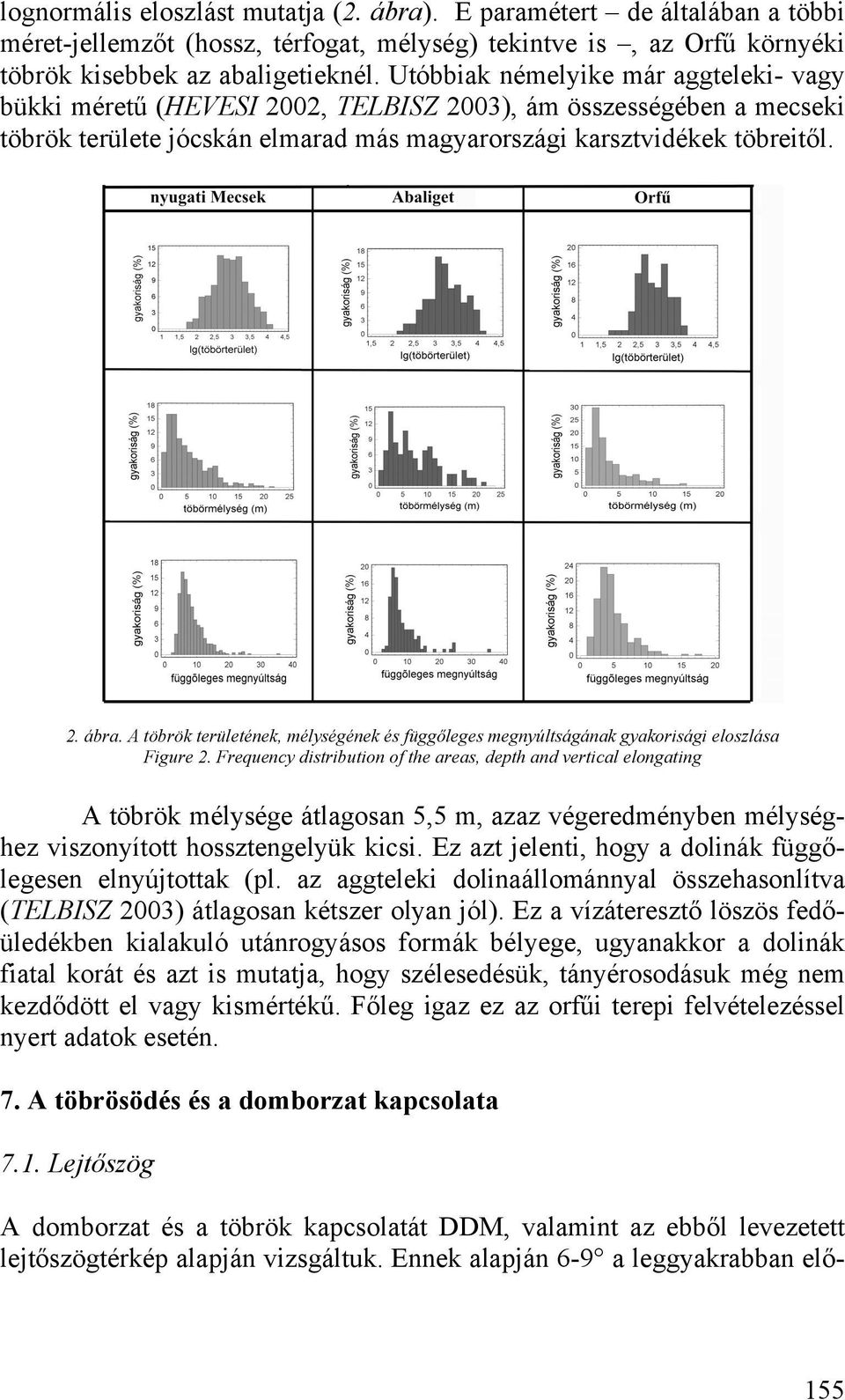 A töbrök területének, mélységének és függőleges megnyúltságának gyakorisági eloszlása Figure 2.