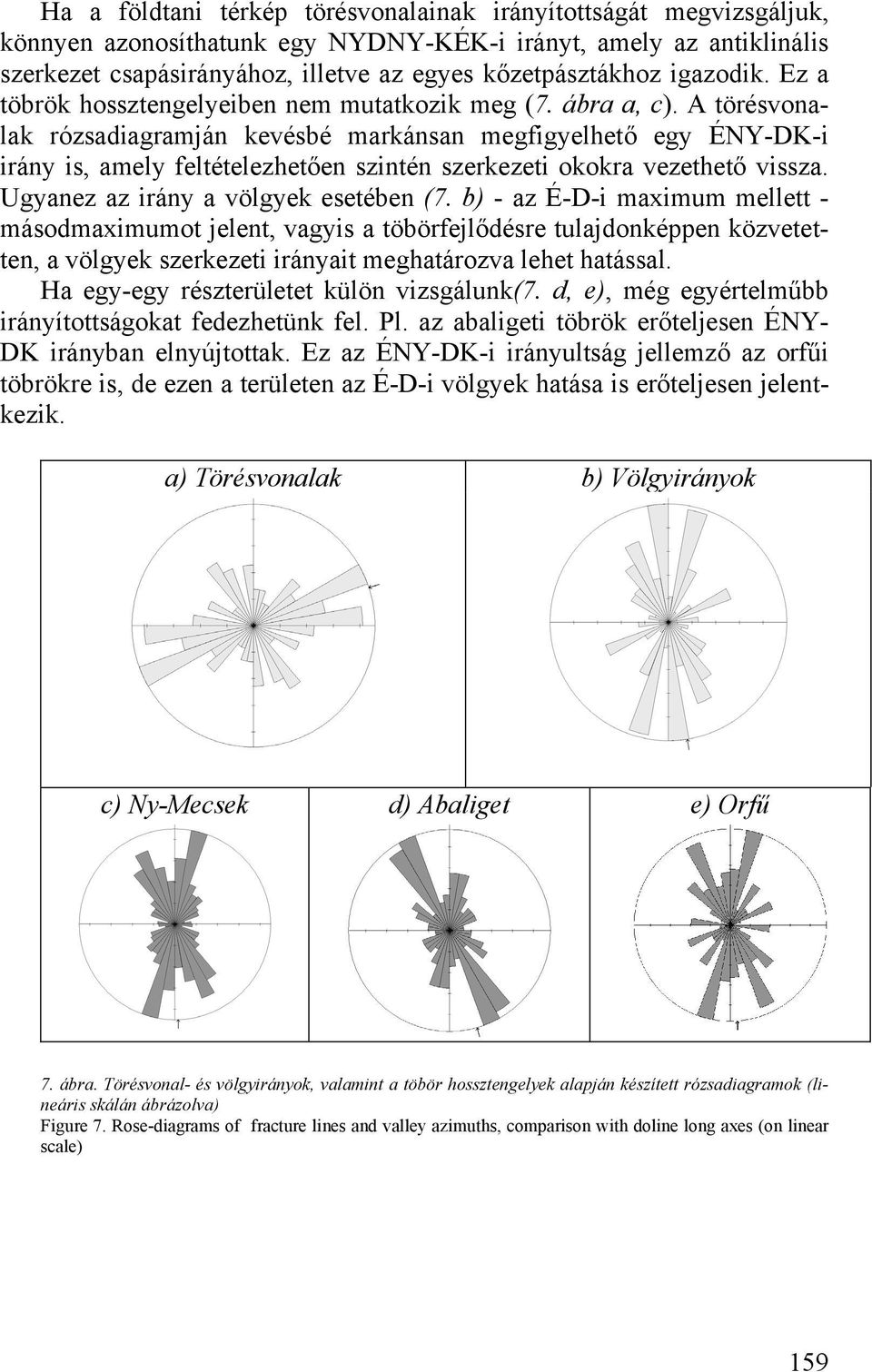 A törésvonalak rózsadiagramján kevésbé markánsan megfigyelhető egy ÉNY-DK-i irány is, amely feltételezhetően szintén szerkezeti okokra vezethető vissza. Ugyanez az irány a völgyek esetében (7.