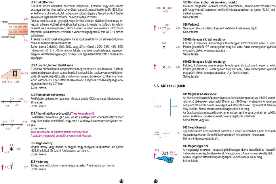 Ahol az aszfaltozott út, gyalogút, vagy ösvény városon kívüli területen megy keresztül, a barna kitöltést sötétebbre kell színezni, vagyis ha (x)%-os árnyalatot használunk a városi részeken, akkor a