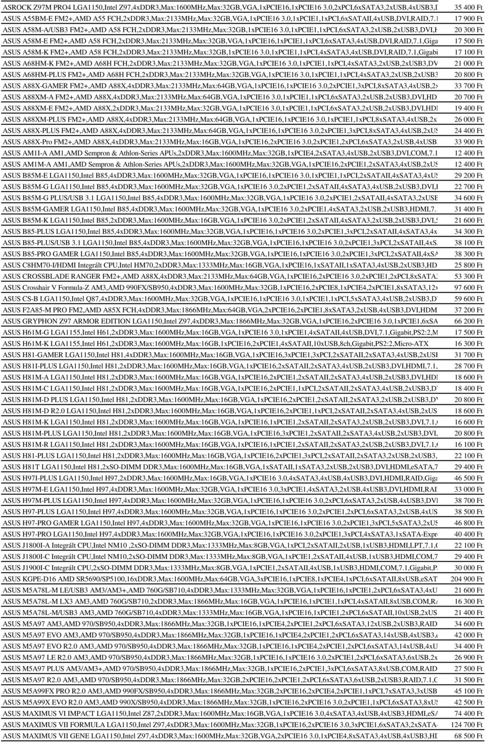 1,Gigabit,PS2:2,Micro-ATX 17 900 Ft ASUS A58M-A/USB3 FM2+,AMD A58 FCH,2xDDR3,Max:2133MHz,Max:32GB,1xPCIE16 3.0,1xPCIE1,1xPCI,6xSATA3,2xUSB,2xUSB3,DVI,HDMI,RAID,7.