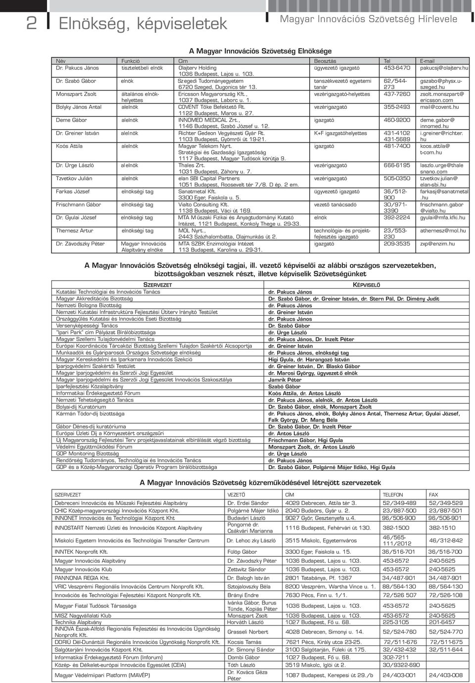 Szabó Gábor elnök Szegedi Tudományegyetem 6720 Szeged, Dugonics tér 13. tanszékvezető egyetemi tanár 62/544-273 gszabo@physx.uszeged.