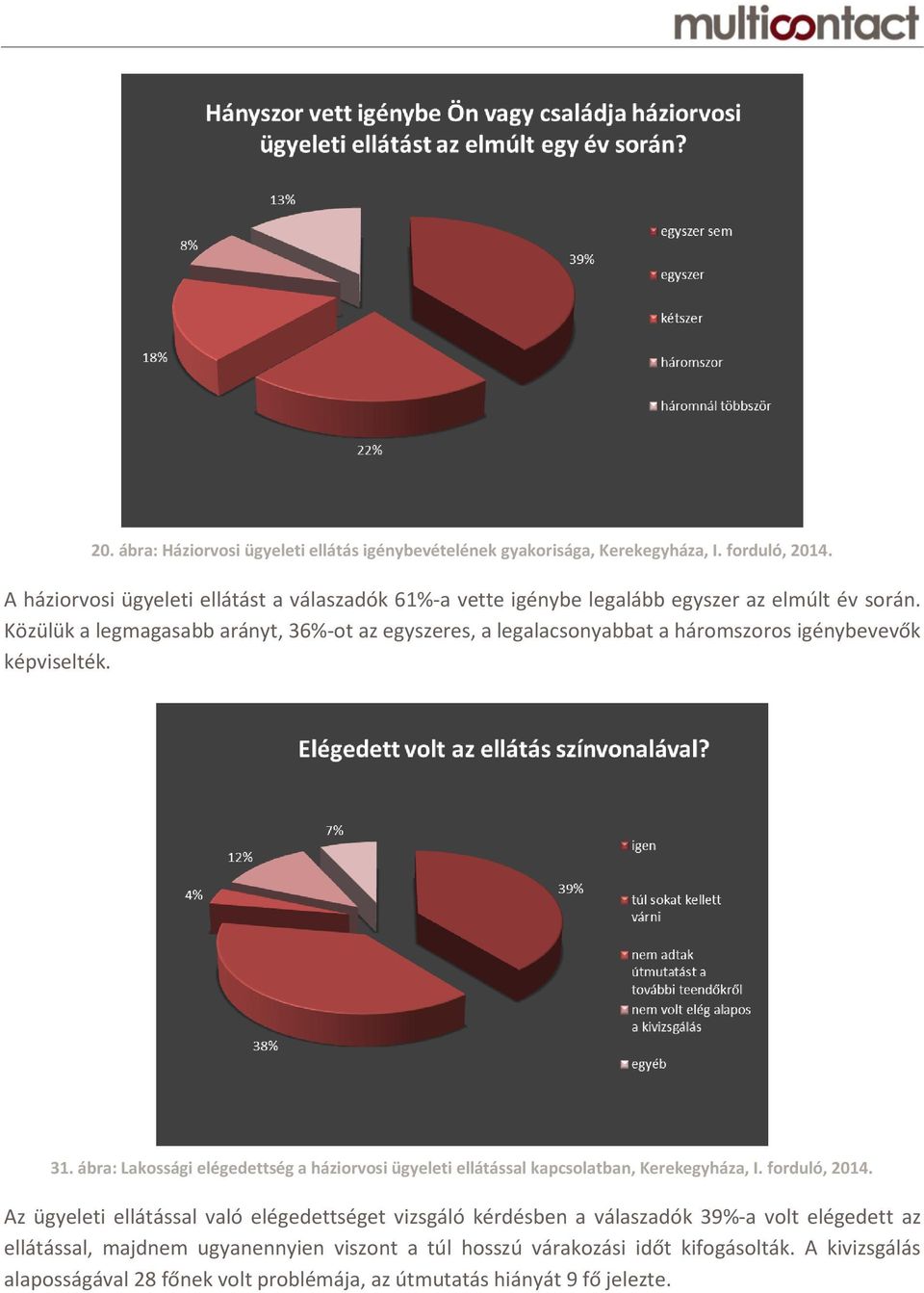 Közülük a legmagasabb arányt, 36%-ot az egyszeres, a legalacsonyabbat a háromszoros igénybevevők képviselték. 31.