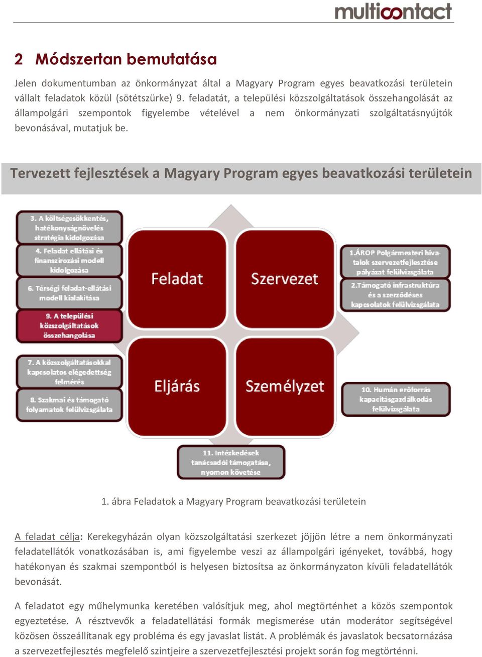 Tervezett fejlesztések a Magyary Program egyes beavatkozási területein 1.