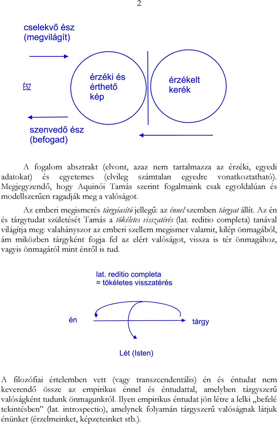 Az én és tárgytudat születését Tamás a tökéletes visszatérés (lat.