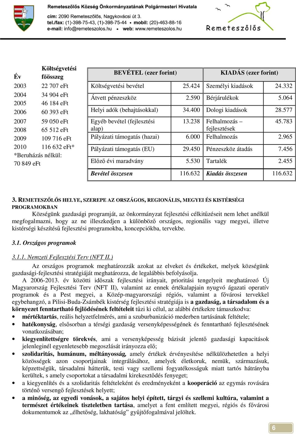 577 Egyéb bevétel (fejlesztési 13.238 Felhalmozás 45.783 alap) k Pályázati támogatás (hazai) 6.000 Felhalmozás 2.965 Pályázati támogatás (EU) 29.450 Pénzeszköz átadás 7.456 Elızı évi maradvány 5.