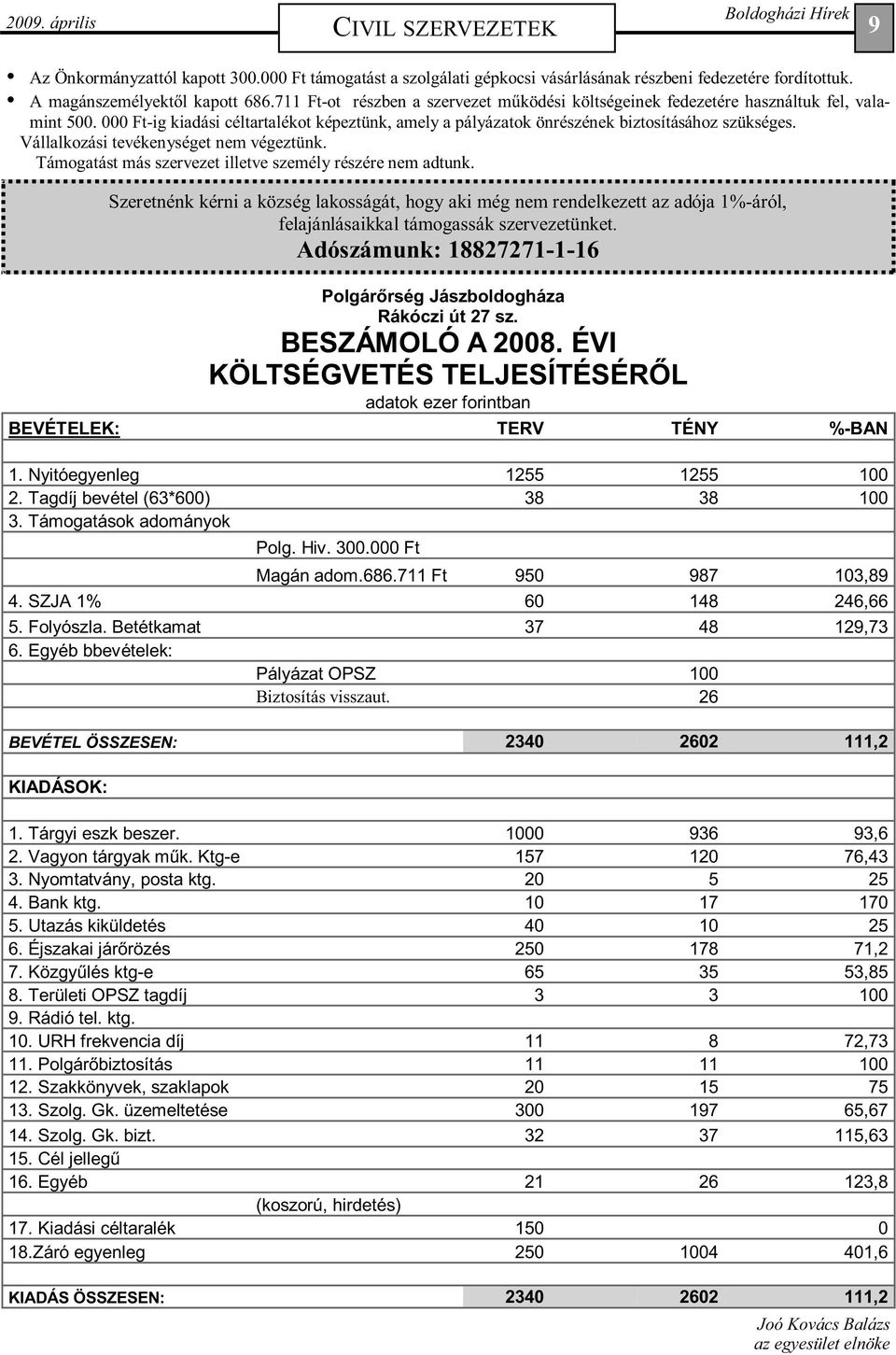 Vállalkozási tevékenységet nem végeztünk. Támogatást más szervezet illetve személy részére nem adtunk.