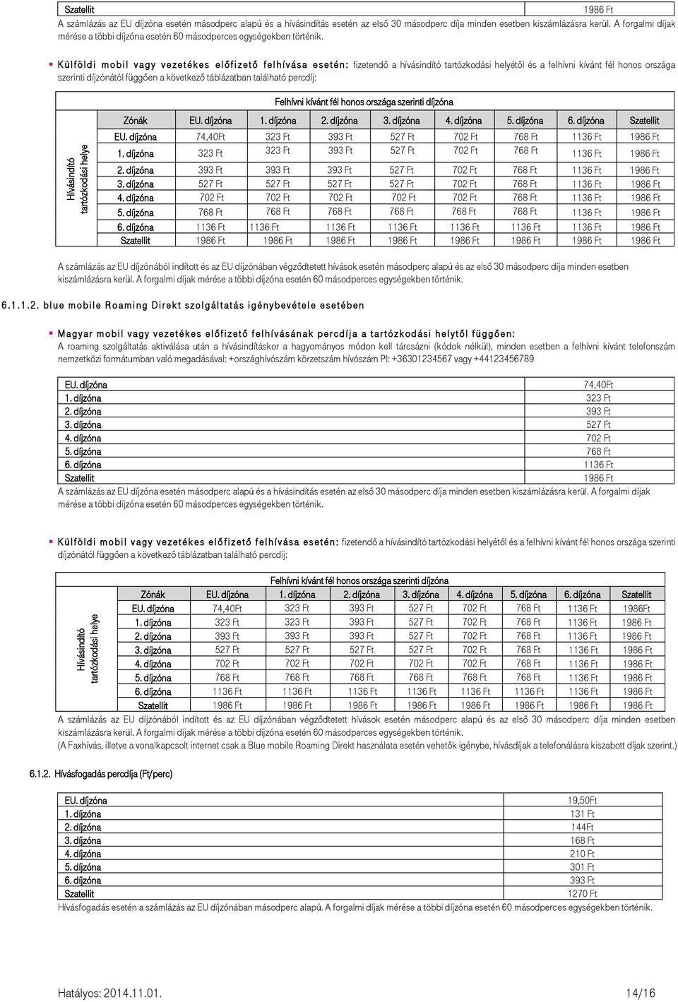 K ü l f ö l d i m o b i l v a g y v e z e t é k e s e l ő f i z e t ő f e l h í v á s a e s e t é n : fizetendő a hívásindító tartózkodási helyétől és a felhívni kívánt fél honos országa szerinti