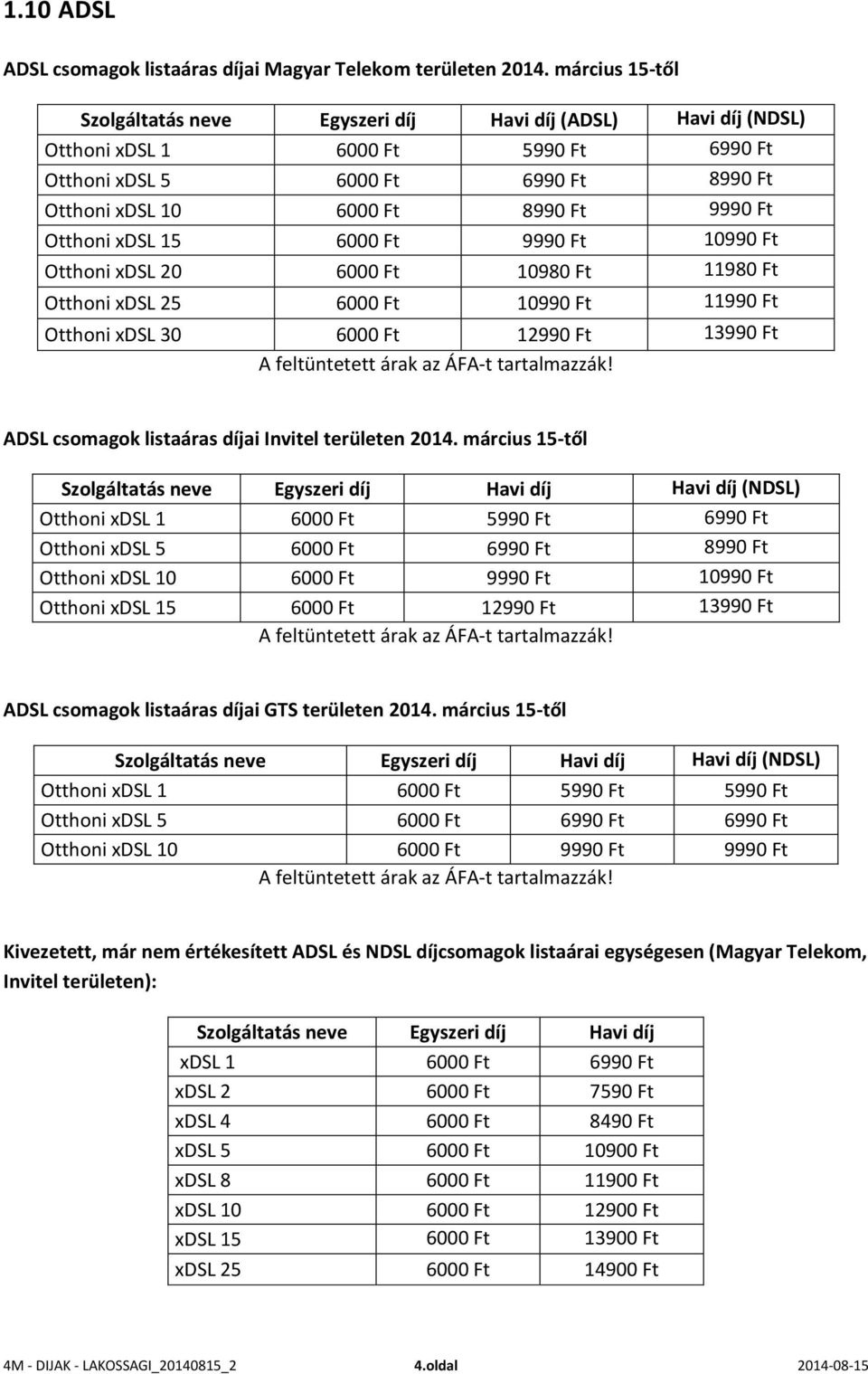 Otthoni xdsl 15 6000 Ft 9990 Ft 10990 Ft Otthoni xdsl 20 6000 Ft 10980 Ft 11980 Ft Otthoni xdsl 25 6000 Ft 10990 Ft 11990 Ft Otthoni xdsl 30 6000 Ft 12990 Ft 13990 Ft A feltüntetett árak az ÁFA-t