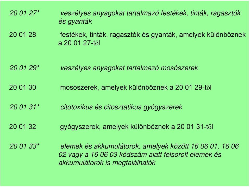 01 29-től 20 01 31* citotoxikus és citosztatikus gyógyszerek 20 01 32 gyógyszerek, amelyek különböznek a 20 01 31-től 20 01 33*