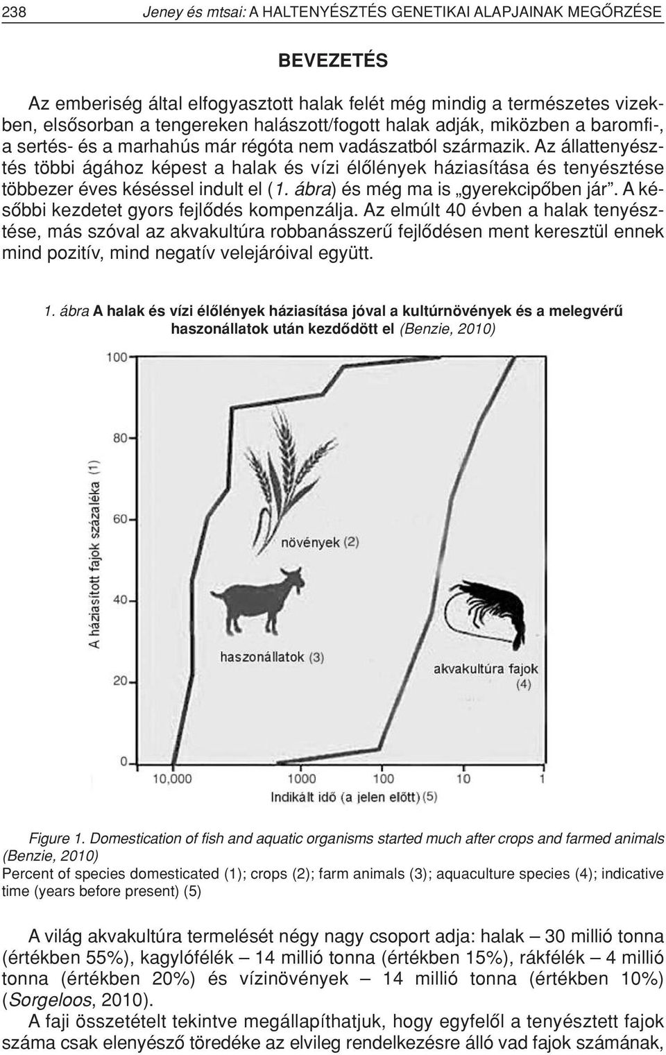 Az állattenyésztés többi ágához képest a halak és vízi élôlények háziasítása és tenyésztése többezer éves késéssel indult el (1. ábra) és még ma is gyerekcipôben jár.