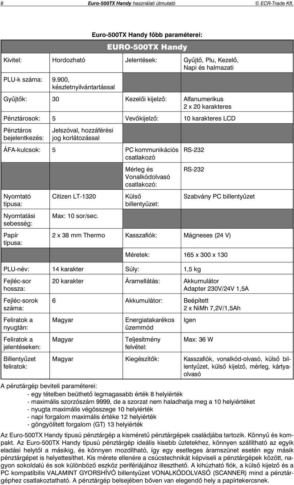 korlátozással ÁFA-kulcsok: 5 PC kommunikációs csatlakozó Nyomtató típusa: Nyomtatási sebesség: Papír típusa: Citizen LT-1320 Max: 10 sor/sec.