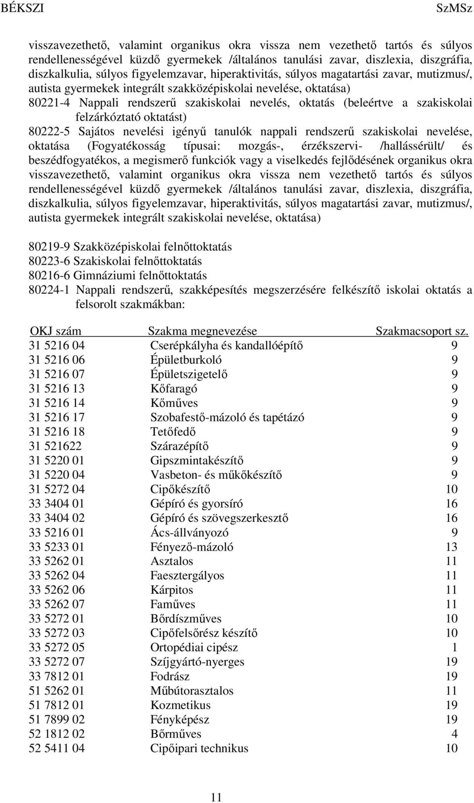 felzárkóztató oktatást) 80222-5 Sajátos nevelési igényű tanulók nappali rendszerű szakiskolai nevelése, oktatása (Fogyatékosság típusai: mozgás-, érzékszervi- /hallássérült/ és beszédfogyatékos, a