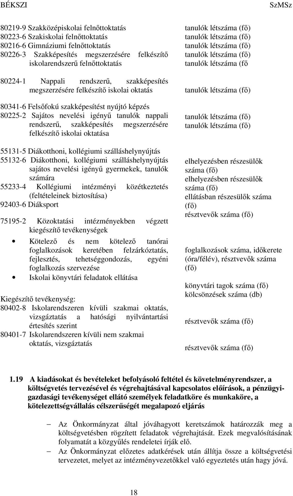 megszerzésére felkészítő iskolai oktatása 55131-5 Diákotthoni, kollégiumi szálláshelynyújtás 55132-6 Diákotthoni, kollégiumi szálláshelynyújtás sajátos nevelési igényű gyermekek, tanulók számára