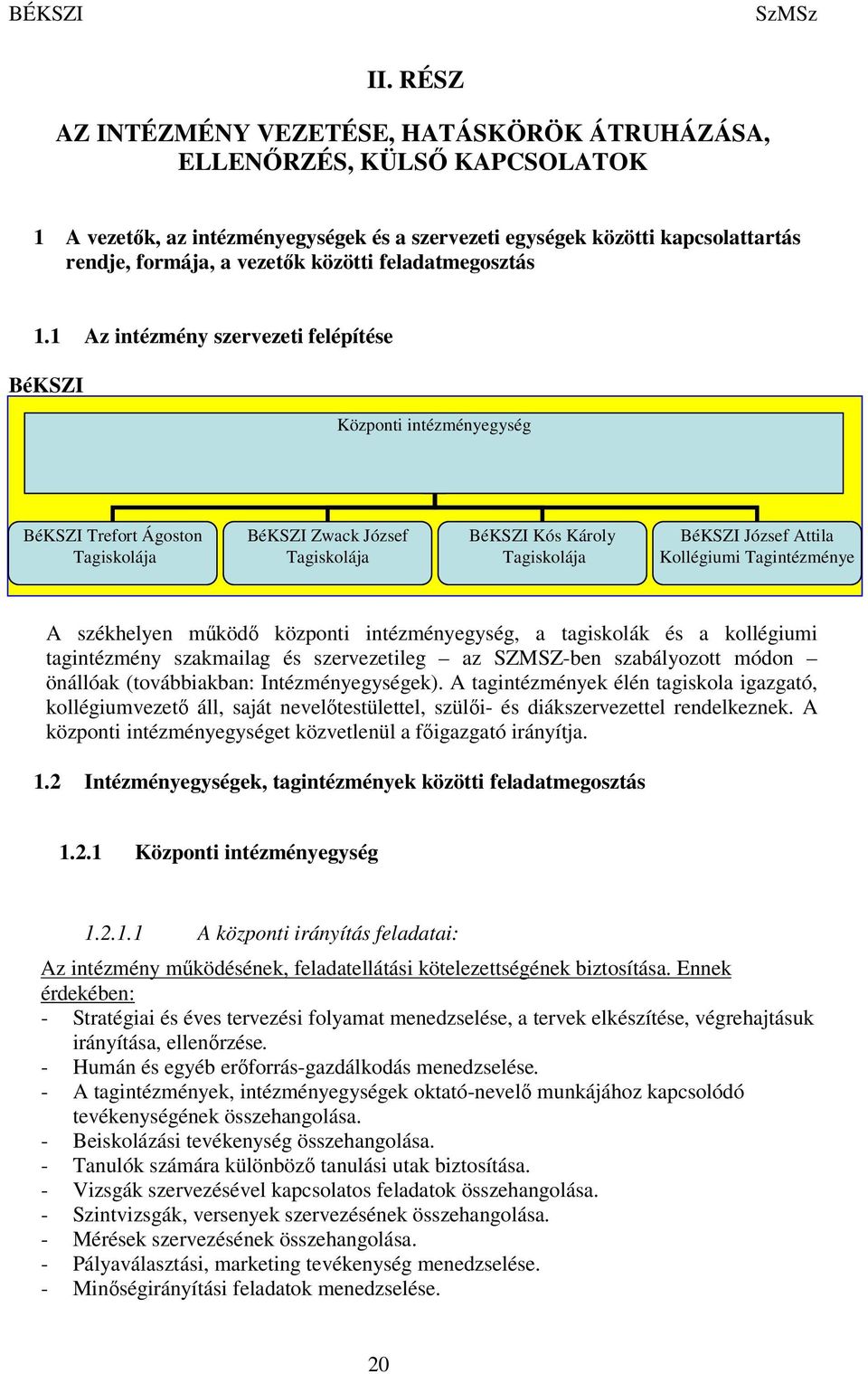 1 Az intézmény szervezeti felépítése BéKSZI Központi intézményegység BéKSZI Trefort Ágoston Tagiskolája BéKSZI Zwack József Tagiskolája BéKSZI Kós Károly Tagiskolája BéKSZI József Attila Kollégiumi