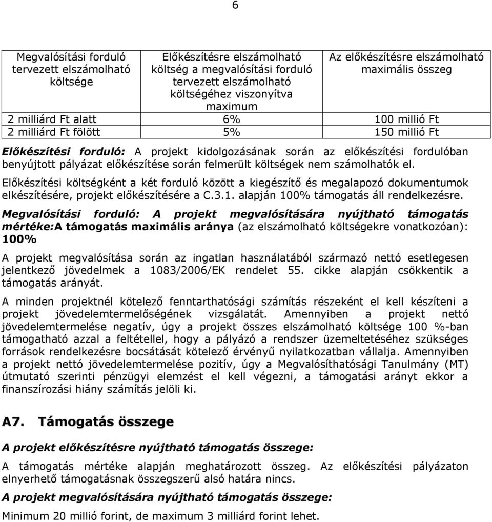 előkészítése során felmerült költségek nem számolhatók el. Előkészítési költségként a két forduló között a kiegészítő és megalapozó dokumentumok elkészítésére, projekt előkészítésére a C.3.1.