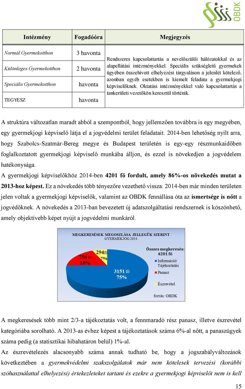 Speciális szükségletű gyermekek ügyében összehívott elhelyezési tárgyaláson a jelenlét kötelező, azonban egyéb esetekben is kiemelt feladata a gyermekjogi képviselőknek.