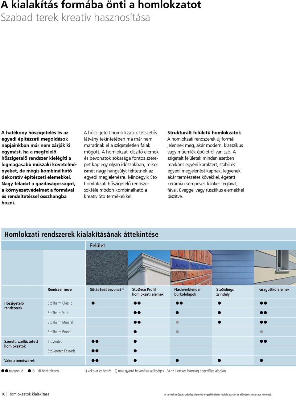 Nagy feladat a gazdaságosságot, a környezetvédelmet a formával és rendeltetéssel összhangba hozni.