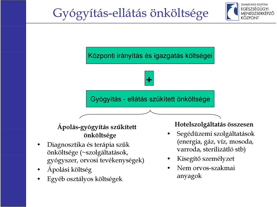 gyógyszer, orvosi tevékenységek) Ápolási költség Egyéb osztályos költségek Hotelszolgáltatás összesen