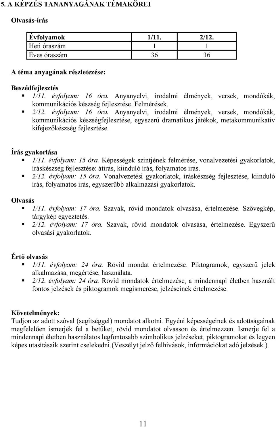 Anyanyelvi, irodalmi élmények, versek, mondókák, kommunikációs készségfejlesztése, egyszerű dramatikus játékok, metakommunikatív kifejezőkészség fejlesztése. Írás gyakorlása 1/11. évfolyam: 15 óra.