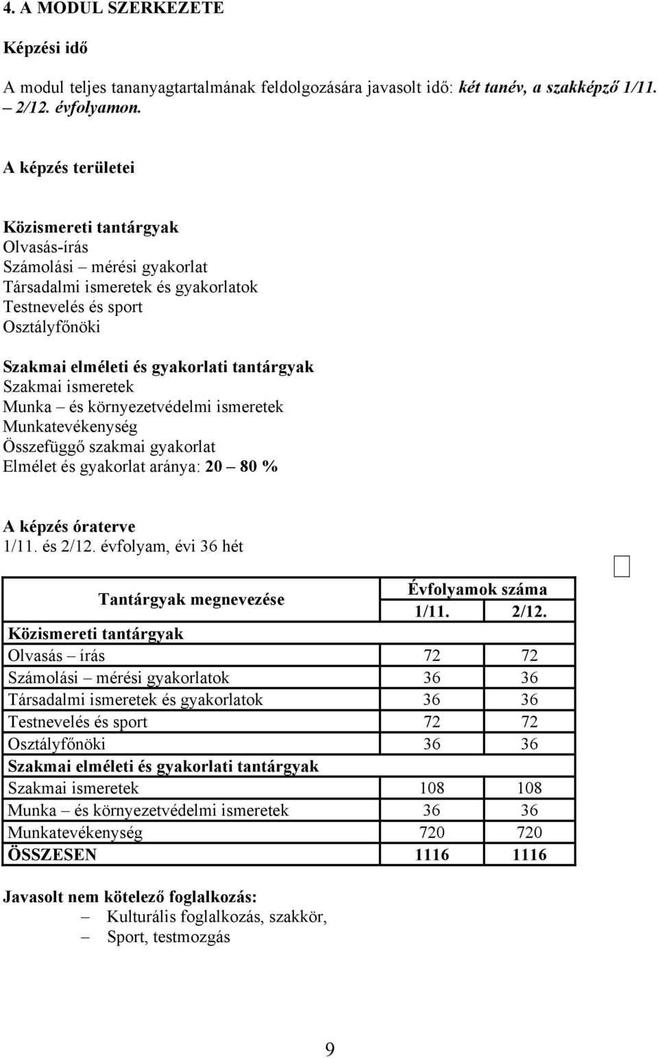 Szakmai ismeretek Munka és környezetvédelmi ismeretek Munkatevékenység Összefüggő szakmai gyakorlat Elmélet és gyakorlat aránya: 20 80 % A képzés óraterve 1/11. és 2/12.