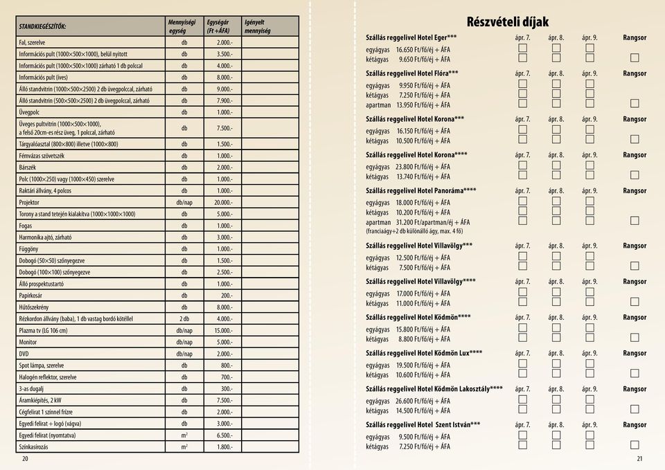 000.- Szállás reggelivel Hotel Flóra*** ápr. 7. ápr. 8. ápr. 9. Rangsor Álló standvitrin (1000 500 2500) 2 db üvegpolccal, zárható db 9.000.- egyágyas 9.950 Ft/fő/éj + ÁFA kétágyas 7.