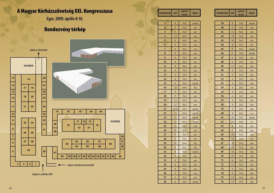 53 52 51 50 49 4 3 2 1 bejárat a szálloda felől lejárat a konferenciateremből standszám m2 méret mxm tipus standszám m2 méret mxm tipus 1 6 3 2 sarok 39 6 3 2 sarok 2 4 2 2 sor 40 6 3 2 sor 3 6 3 2