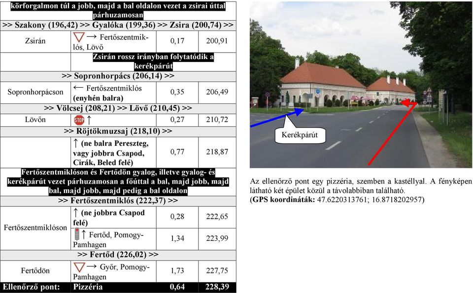 (218,10) >> (ne balra Pereszteg, vagy jobbra Csapod, 0,77 218,87 Cirák, Beled felé) Fertőszentmiklóson és Fertődön gyalog, illetve gyalog- és kerékpárút vezet párhuzamosan a főúttal a bal, majd jobb,