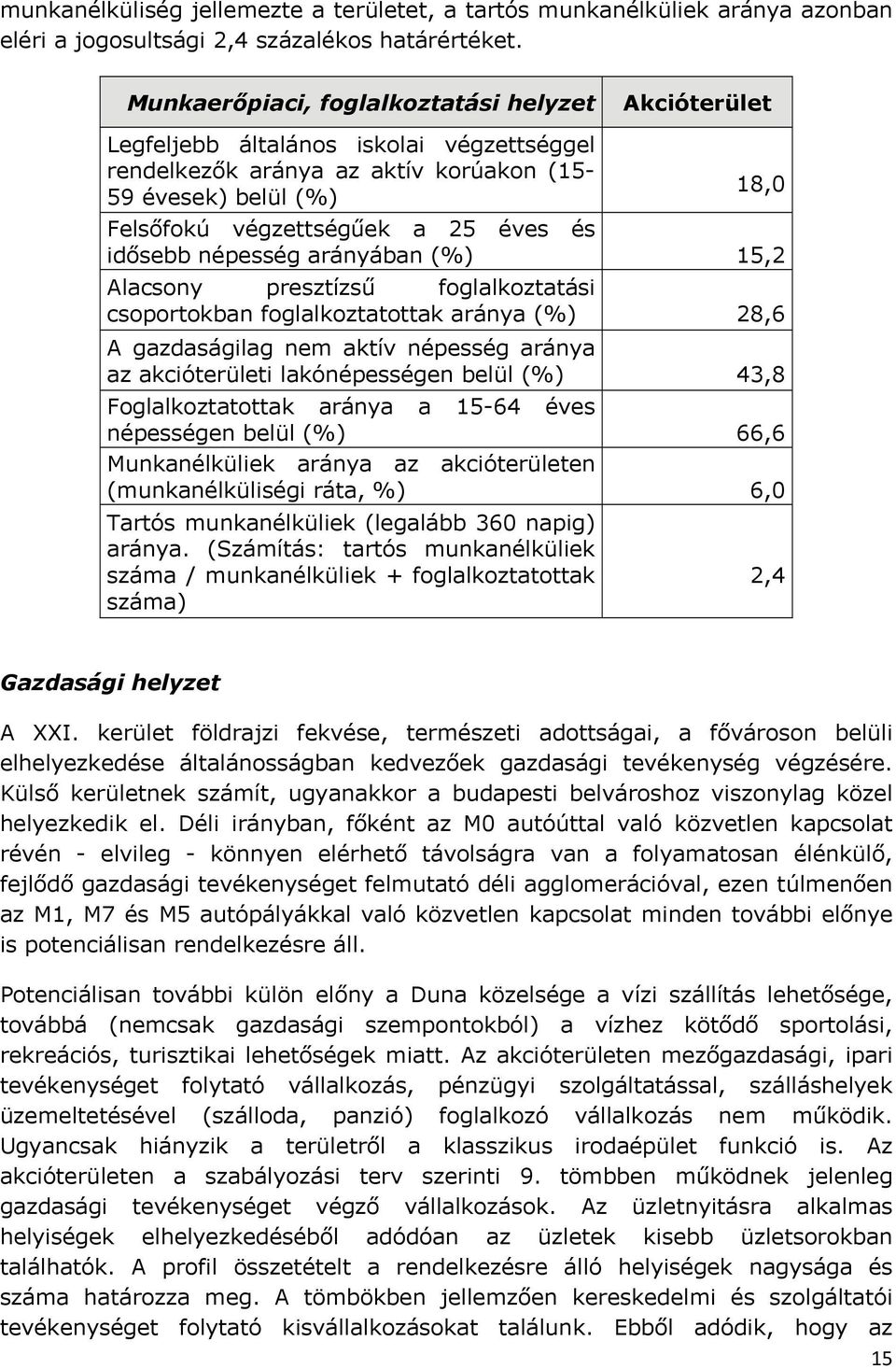 idősebb népesség arányában (%) 15,2 Alacsony presztízsű foglalkoztatási csoportokban foglalkoztatottak aránya (%) 28,6 A gazdaságilag nem aktív népesség aránya az akcióterületi lakónépességen belül