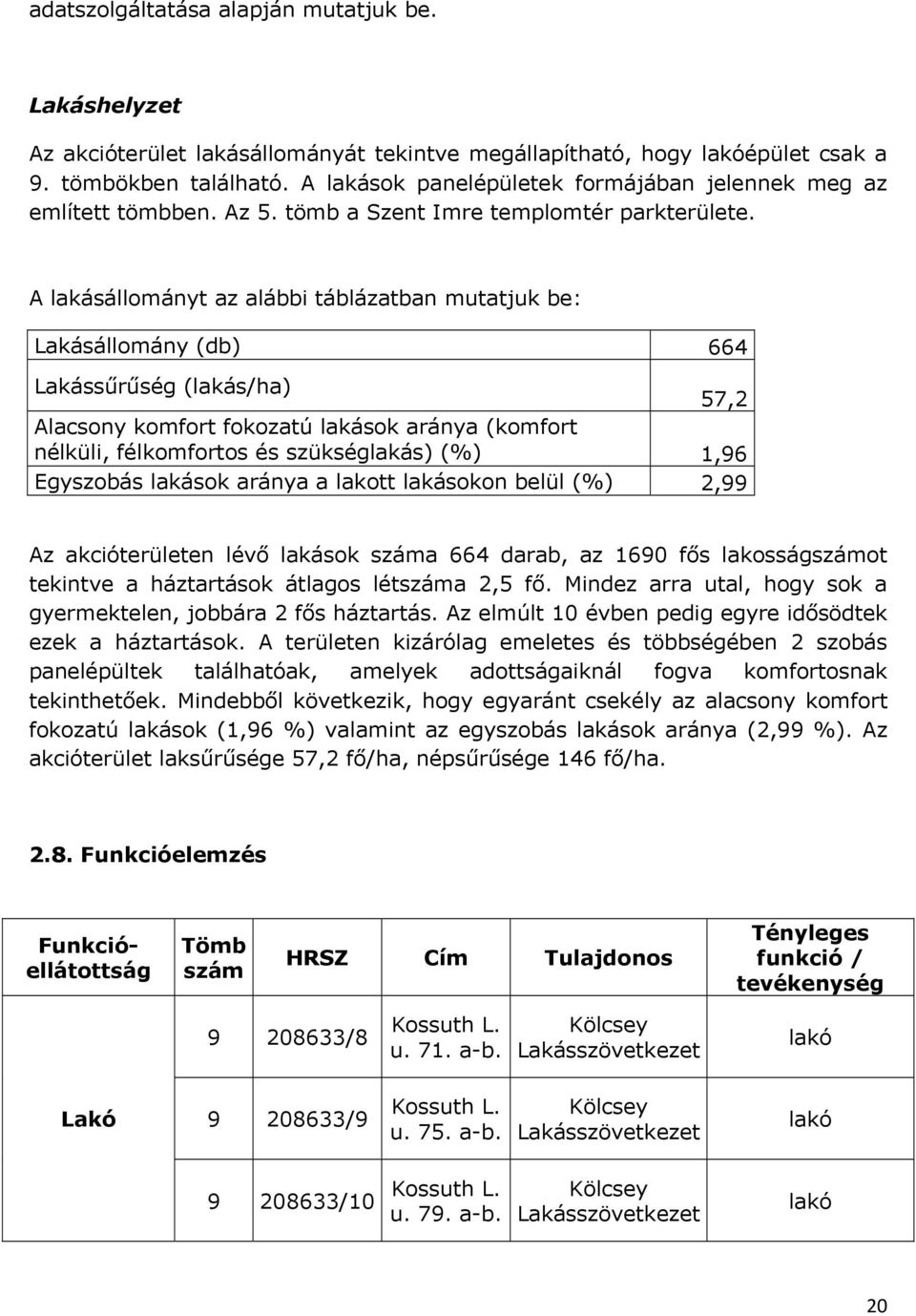 A lakásállományt az alábbi táblázatban mutatjuk be: Lakásállomány (db) 664 Lakássűrűség (lakás/ha) 57,2 Alacsony komfort fokozatú lakások aránya (komfort nélküli, félkomfortos és szükséglakás) (%)