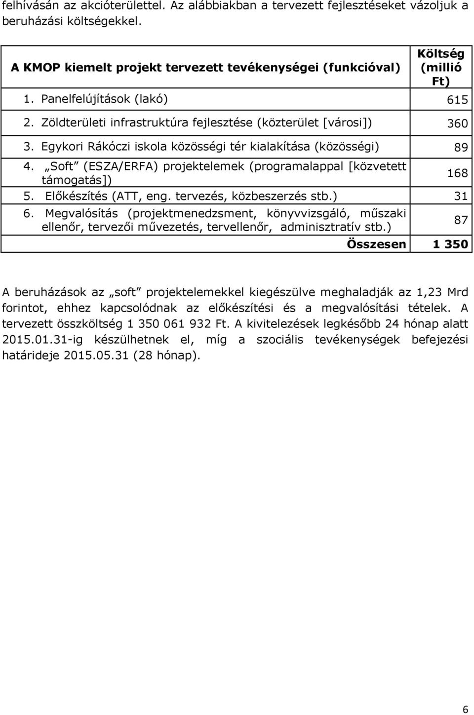 Soft (ESZA/ERFA) projektelemek (programalappal [közvetett támogatás]) 168 5. Előkészítés (ATT, eng. tervezés, közbeszerzés stb.) 31 6.