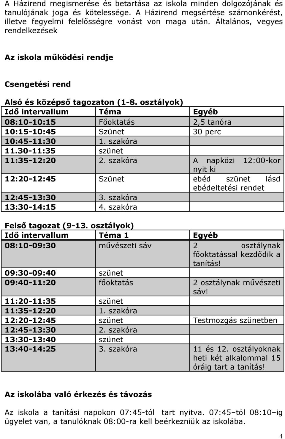 osztályok) Idő intervallum Téma Egyéb 08:10-10:15 Főoktatás 2,5 tanóra 10:15-10:45 Szünet 30 perc 10:45-11:30 1. szakóra 11.30-11:35 szünet 11:35-12:20 2.