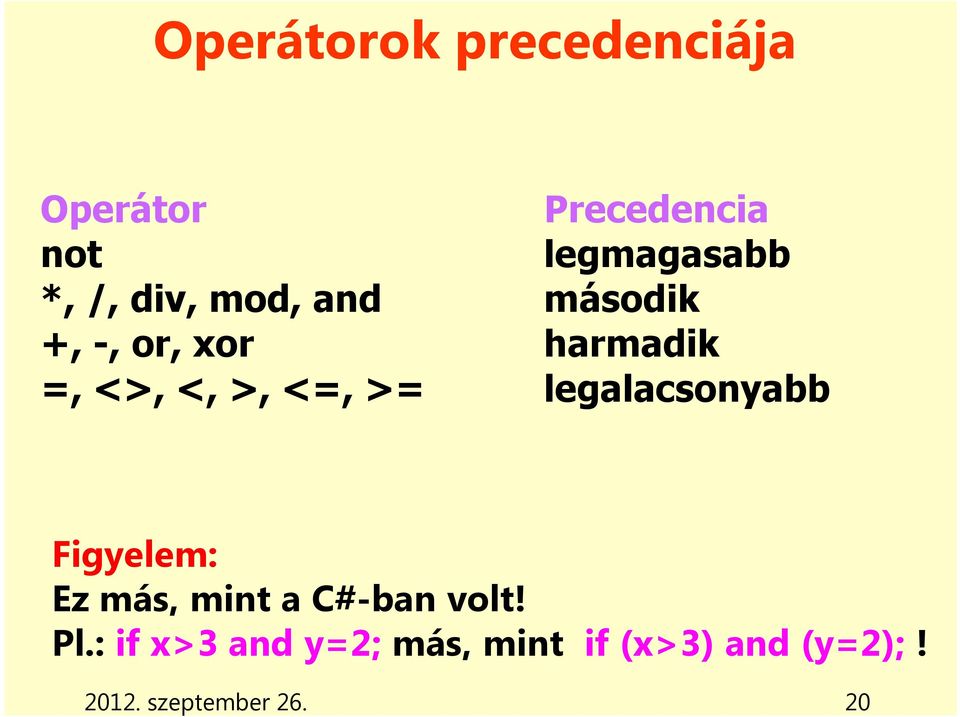 >= legalacsonyabb Figyelem: Ez más, mint a C#-ban volt! Pl.