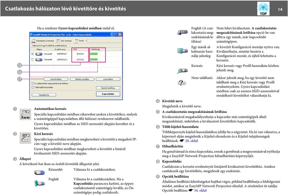 Gyors kapcsolódási módban az SSID azonosító alapján kereshet rá a kivetítőre. B Kézi keresés Speciális kapcsolódási módban megkeresheti a kivetítőt a megadott IPcím vagy a kivetítő neve alapján.