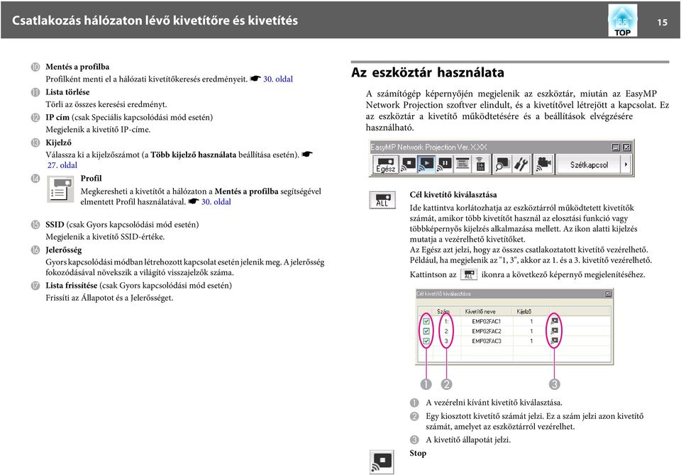 oldal N Profil Megkeresheti a kivetítőt a hálózaton a Mentés a profilba segítségével elmentett Profil használatával. s 30.
