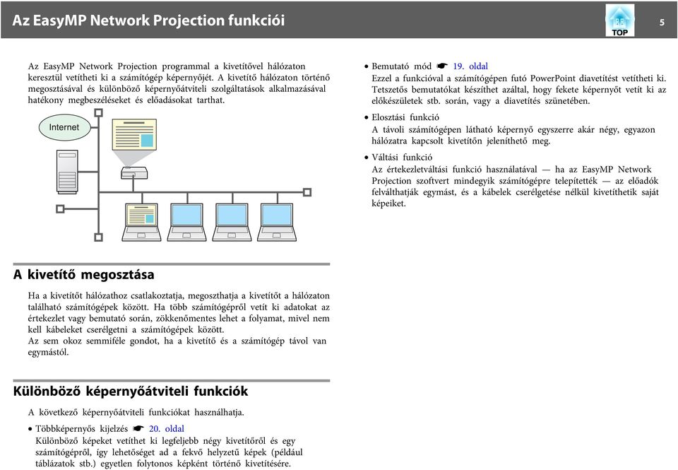 oldal Ezzel a funkcióval a számítógépen futó PowerPoint diavetítést vetítheti ki. Tetszetős bemutatókat készíthet azáltal, hogy fekete képernyőt vetít ki az előkészületek stb.