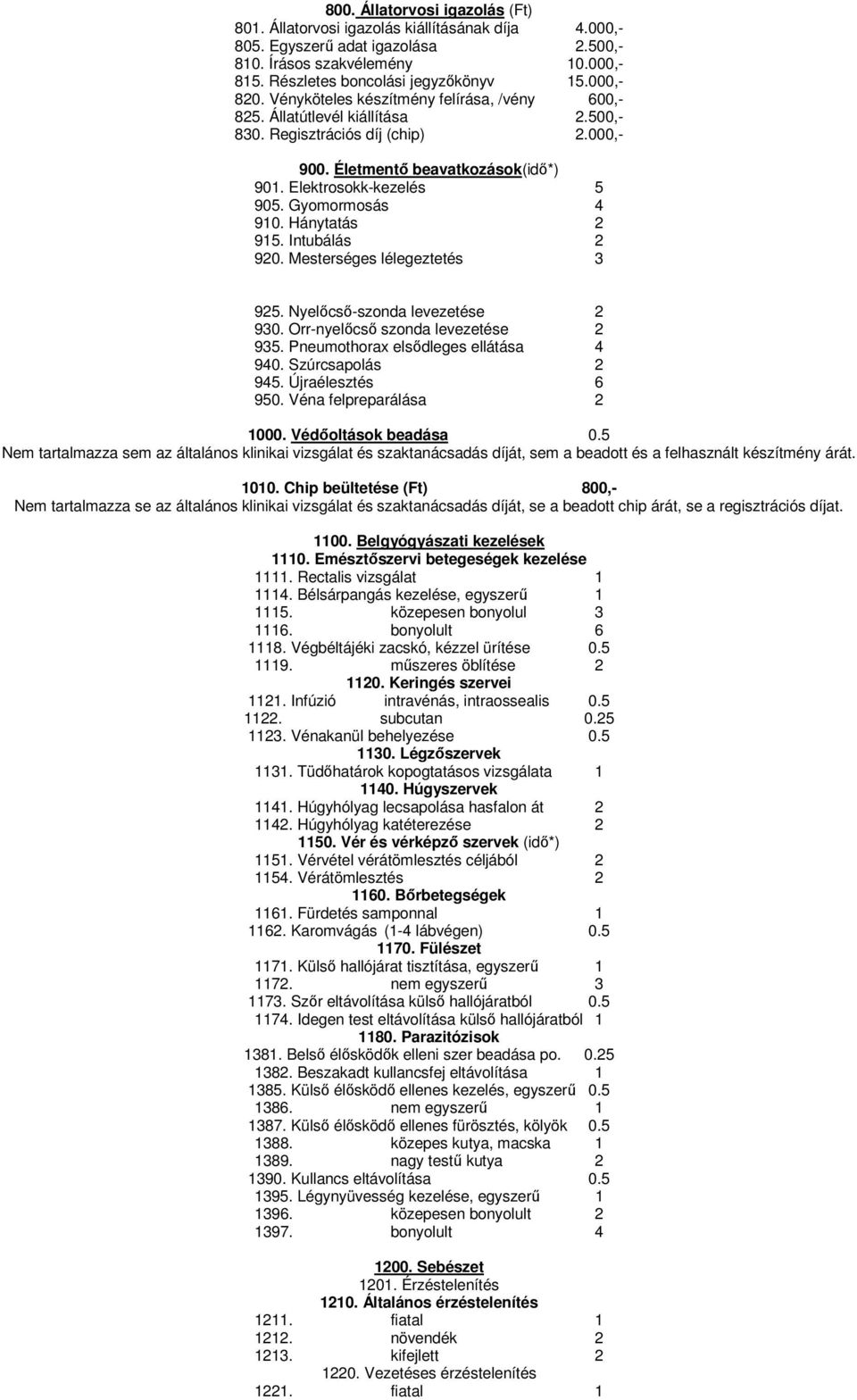 Gyomormosás 4 910. Hánytatás 2 915. Intubálás 2 920. Mesterséges lélegeztetés 3 925. Nyelőcső-szonda levezetése 2 930. Orr-nyelőcső szonda levezetése 2 935. Pneumothorax elsődleges ellátása 4 940.