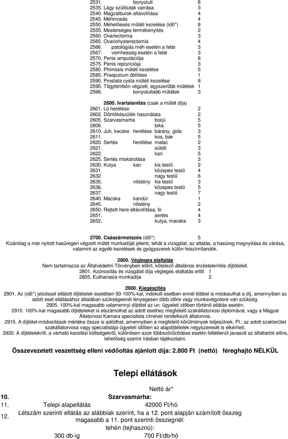 Phimosis műtéti kezelése 5 2585. Praeputium öblítése 1 2590. Prostata cysta műtéti kezelése 8 2595. Tőgybimbón végzett, egyszerűbb műtétek 1 2596. bonyolultabb műtétek 3 2600.