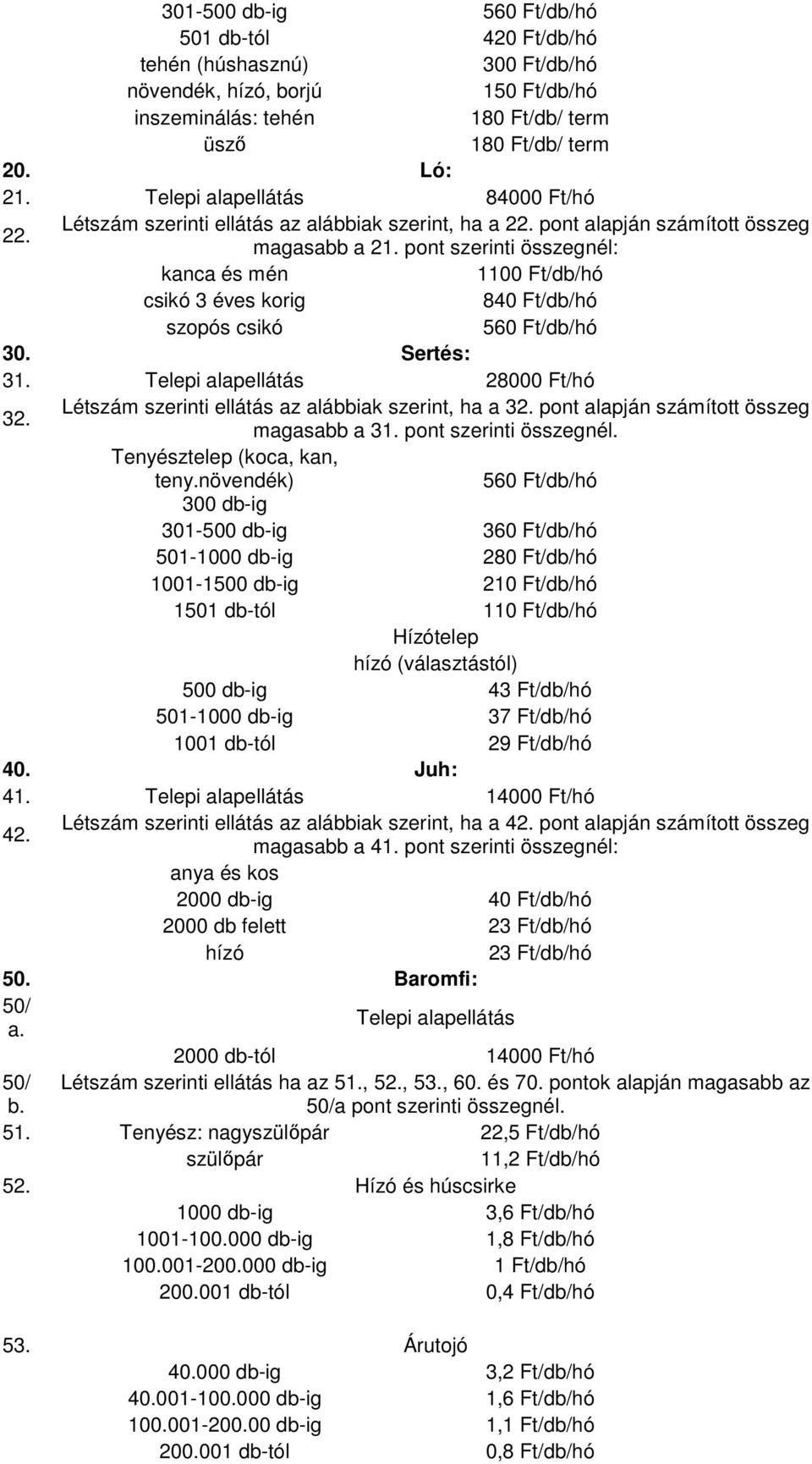 pont szerinti összegnél: kanca és mén 1100 Ft/db/hó csikó 3 éves korig 840 Ft/db/hó szopós csikó 560 Ft/db/hó 30. Sertés: 31. Telepi alapellátás 28000 Ft/hó 32.