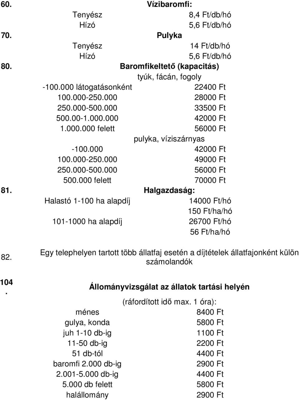 000 felett 70000 Ft 81. Halgazdaság: Halastó 1-100 ha alapdíj 14000 Ft/hó 150 Ft/ha/hó 101-1000 ha alapdíj 26700 Ft/hó 56 Ft/ha/hó 82. 104.