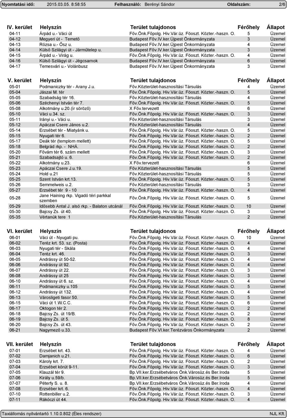 -haszn. O. 04-16 Külső Szilágyi út - Jégcsarnok Budapest Főv.IV.ker.Újpest Önkormányzata 04-17 Temesvári u.- Volánbusz Budapest Főv.IV.ker.Újpest Önkormányzata V.