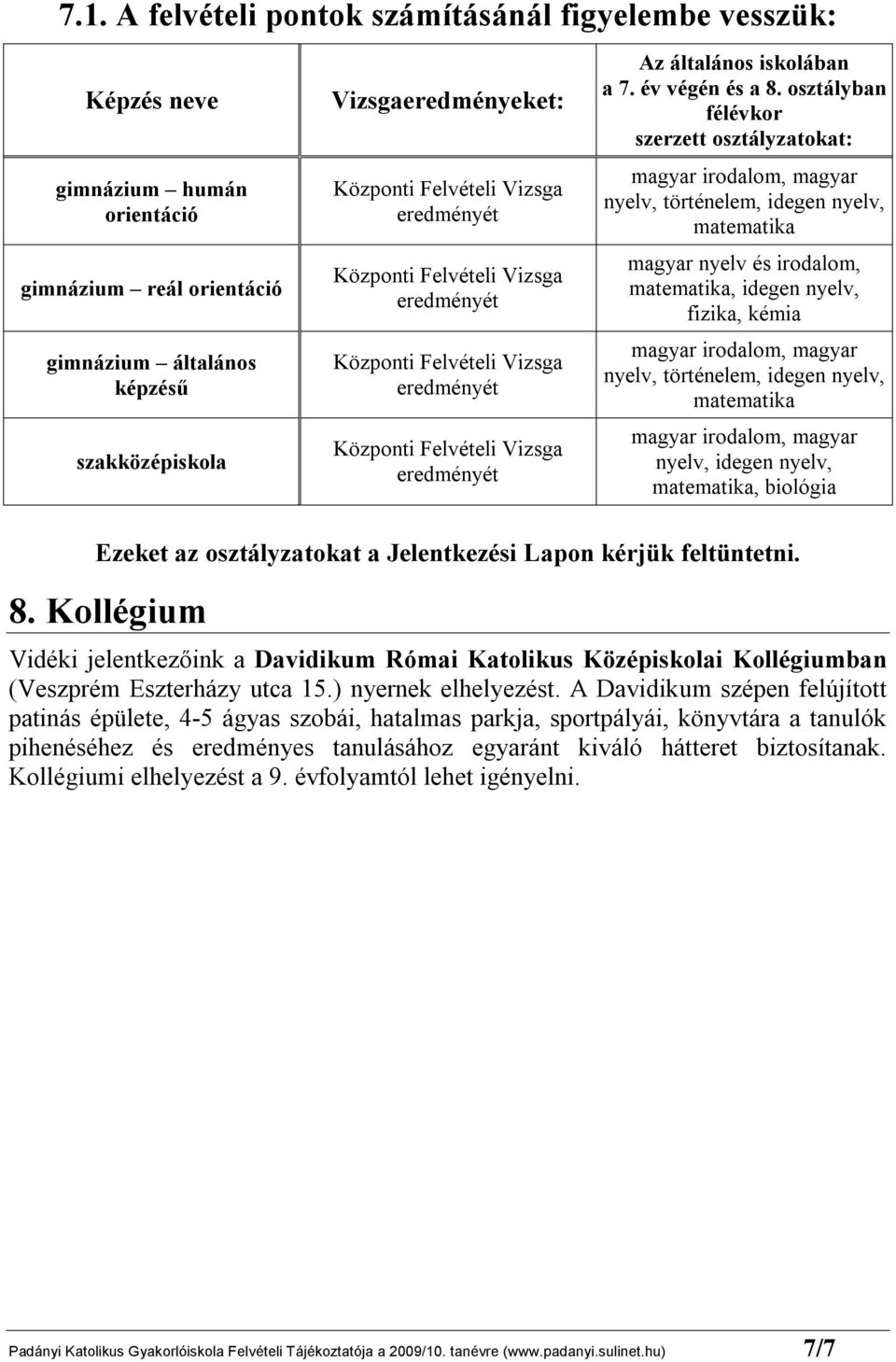 osztályban félévkor szerzett osztályzatokat: magyar irodalom, magyar nyelv, történelem, idegen nyelv, matematika magyar nyelv és irodalom, matematika, idegen nyelv, fizika, kémia magyar irodalom,