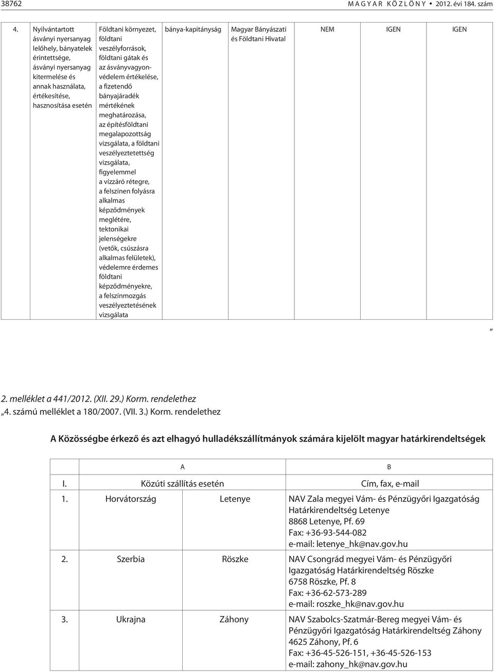 veszélyforrások, földtani gátak és az ásványvagyonvédelem értékelése, a fizetendõ bányajáradék mértékének meghatározása, az építésföldtani megalapozottság vizsgálata, a földtani veszélyeztetettség