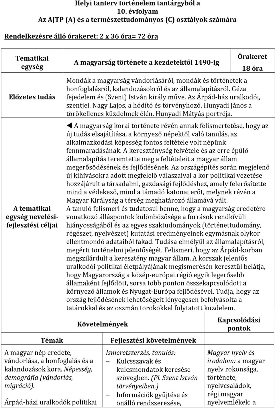 vándorlása, a honfoglalás és a kalandozások kora. Népesség, demográfia (vándorlás, migráció).