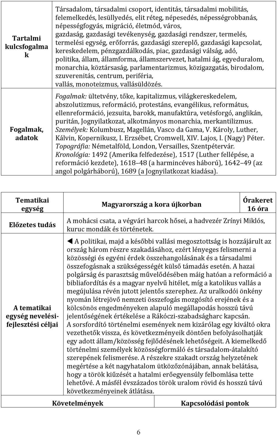 adó, politika, állam, államforma, államszervezet, hatalmi ág, egyeduralom, monarchia, köztársaság, parlamentarizmus, közigazgatás, birodalom, szuverenitás, centrum, periféria, vallás, monoteizmus,