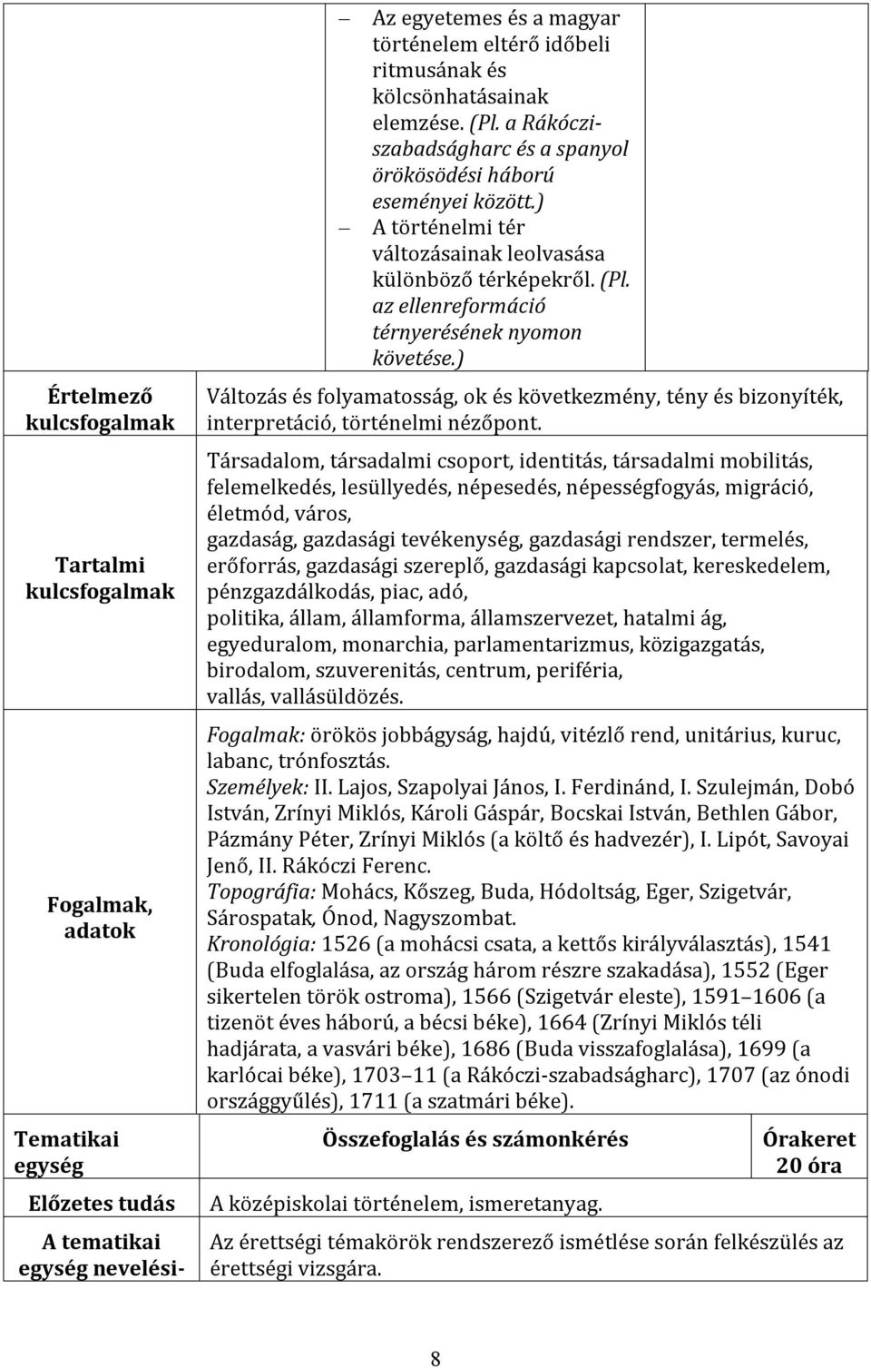 ) Változás és folyamatosság, ok és következmény, tény és bizonyíték, interpretáció, történelmi nézőpont.