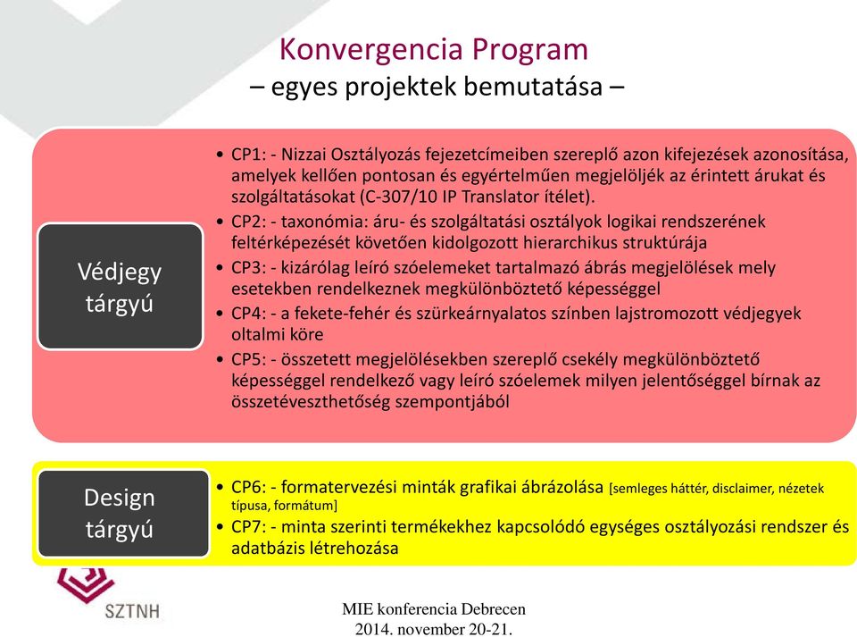 CP2: - taxonómia: áru- és szolgáltatási osztályok logikai rendszerének feltérképezését követően kidolgozott hierarchikus struktúrája CP3: - kizárólag leíró szóelemeket tartalmazó ábrás megjelölések