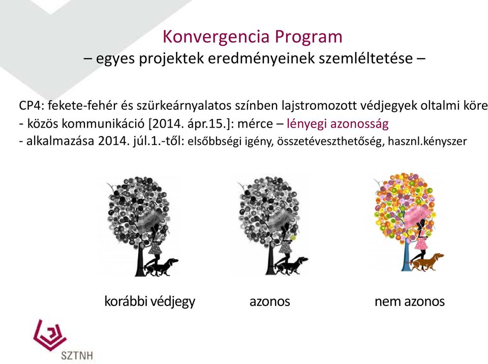 kommunikáció [2014. ápr.15.]: mérce lényegi azonosság - alkalmazása 2014. júl.1.-től: elsőbbségi igény, összetéveszthetőség, hasznl.