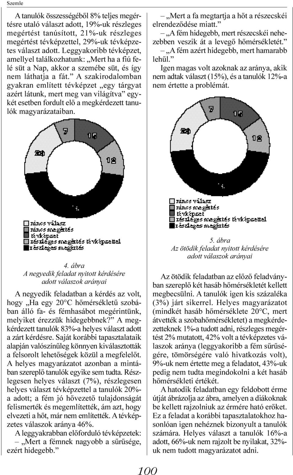 A szakirodalomban gyakran említett tévképzet egy tárgyat azért látunk, mert meg van világítva egykét esetben fordult elõ a megkérdezett tanulók magyarázataiban.