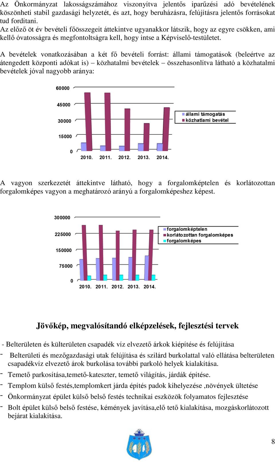 A bevételek vonatkozásában a két fő bevételi forrást: állami támogatások (beleértve az átengedett központi adókat is) közhatalmi bevételek összehasonlítva látható a közhatalmi bevételek jóval nagyobb