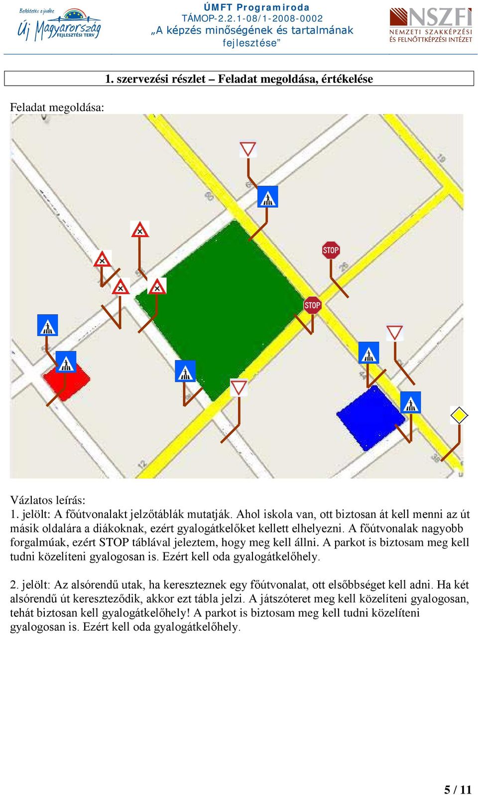 A főútvonalak nagyobb forgalmúak, ezért STOP táblával jeleztem, hogy meg kell állni. A parkot is biztosam meg kell tudni közelíteni gyalogosan is. Ezért kell oda gyalogátkelőhely. 2.